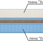 Матрас Aeros Hard (Аэрос Хард) в Ростове-на-Дону