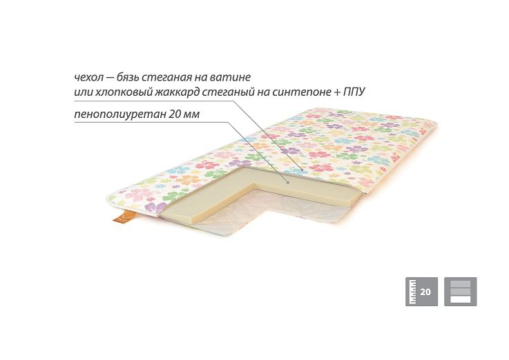 Матрас в детскую кроватку для новорожденных какой лучше выбрать