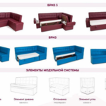 Угловой диван Бриз ДКУ L  в Ростове-на-Дону